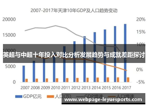 英超与中超十年投入对比分析发展趋势与成就差距探讨