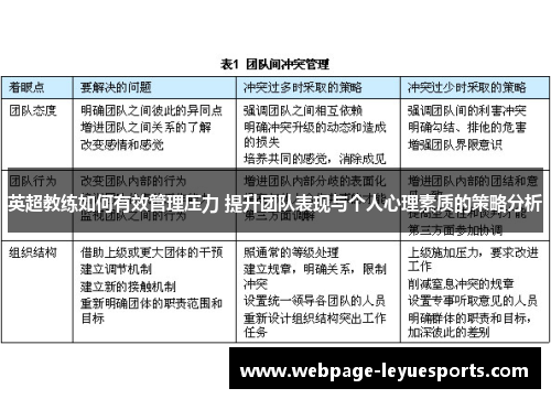 英超教练如何有效管理压力 提升团队表现与个人心理素质的策略分析