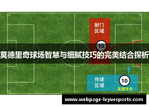 莫德里奇球场智慧与细腻技巧的完美结合探析 莫德里奇球场智慧与细腻技巧的完美结合探析