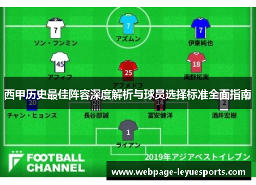 西甲历史最佳阵容深度解析与球员选择标准全面指南 西甲历史最佳阵容深度解析与球员选择标准全面指南