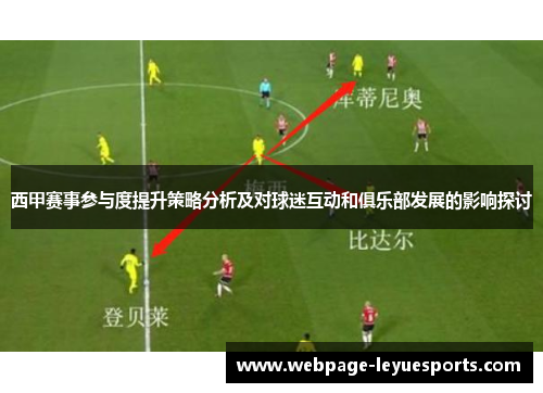 西甲赛事参与度提升策略分析及对球迷互动和俱乐部发展的影响探讨 西甲赛事参与度提升策略分析及对球迷互动和俱乐部发展的影响探讨