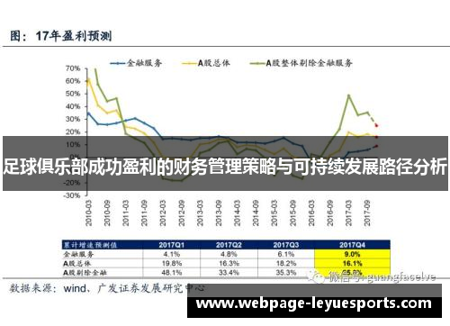 足球俱乐部成功盈利的财务管理策略与可持续发展路径分析 足球俱乐部成功盈利的财务管理策略与可持续发展路径分析