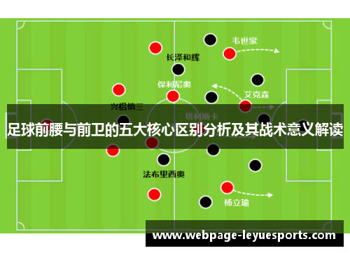 足球前腰与前卫的五大核心区别分析及其战术意义解读 足球前腰与前卫的五大核心区别分析及其战术意义解读