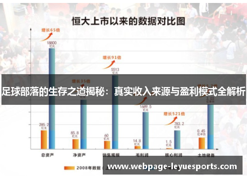 足球部落的生存之道揭秘:真实收入来源与盈利模式全解析 足球部落的生存之道揭秘:真实收入来源与盈利模式全解析