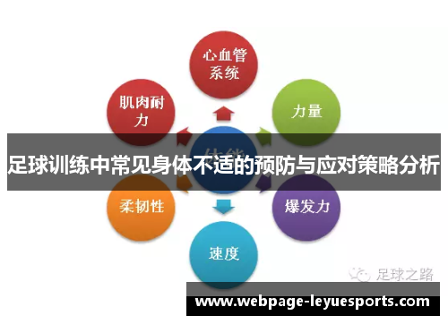 足球训练中常见身体不适的预防与应对策略分析 足球训练中常见身体不适的预防与应对策略分析
