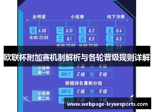 欧联杯附加赛机制解析与各轮晋级规则详解 欧联杯附加赛机制解析与各轮晋级规则详解