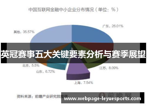 英冠赛事五大关键要素分析与赛季展望 英冠赛事五大关键要素分析与赛季展望