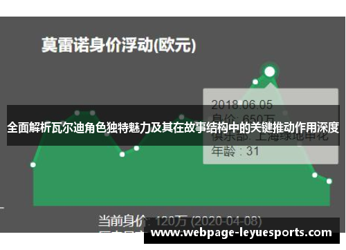 全面解析瓦尔迪角色独特魅力及其在故事结构中的关键推动作用深度 全面解析瓦尔迪角色独特魅力及其在故事结构中的关键推动作用深度