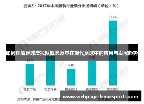 如何理解足球虚拟队概念及其在现代足球中的应用与发展趋势 如何理解足球虚拟队概念及其在现代足球中的应用与发展趋势