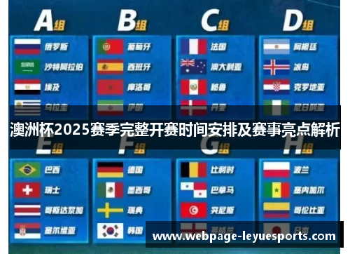 澳洲杯2025赛季完整开赛时间安排及赛事亮点解析