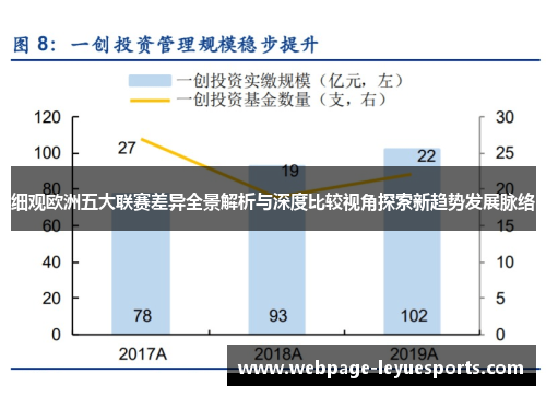 细观欧洲五大联赛差异全景解析与深度比较视角探索新趋势发展脉络 细观欧洲五大联赛差异全景解析与深度比较视角探索新趋势发展脉络