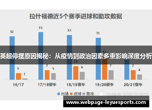 英超停摆原因揭秘：从疫情到政治因素多重影响深度分析
