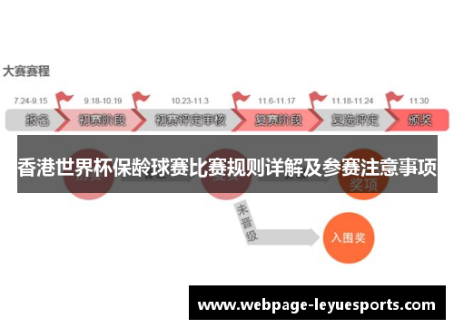 香港世界杯保龄球赛比赛规则详解及参赛注意事项