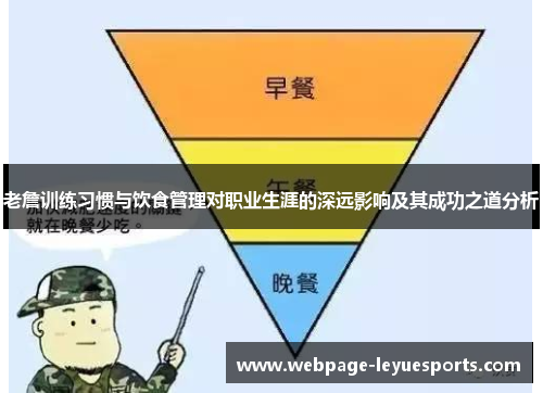 老詹训练习惯与饮食管理对职业生涯的深远影响及其成功之道分析 老詹训练习惯与饮食管理对职业生涯的深远影响及其成功之道分析
