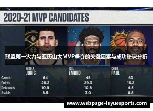 联盟第一火力与亚历山大MVP争夺的关键因素与成功秘诀分析