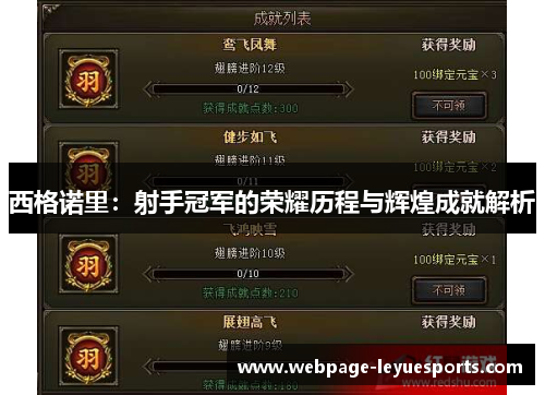 西格诺里：射手冠军的荣耀历程与辉煌成就解析