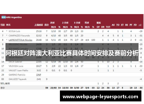 阿根廷对阵澳大利亚比赛具体时间安排及赛前分析 阿根廷对阵澳大利亚比赛具体时间安排及赛前分析