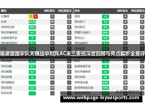 佩德里国家队关键战中对阵AC米兰表现深度回顾与亮点解析全景评