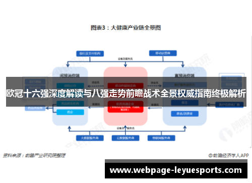 欧冠十六强深度解读与八强走势前瞻战术全景权威指南终极解析