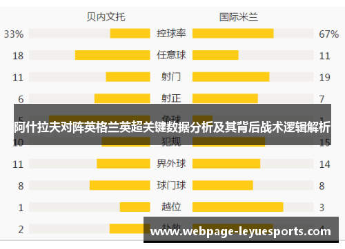 阿什拉夫对阵英格兰英超关键数据分析及其背后战术逻辑解析