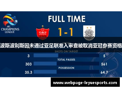 波斯波利斯因未通过亚足联准入审查被取消亚冠参赛资格 波斯波利斯因未通过亚足联准入审查被取消亚冠参赛资格